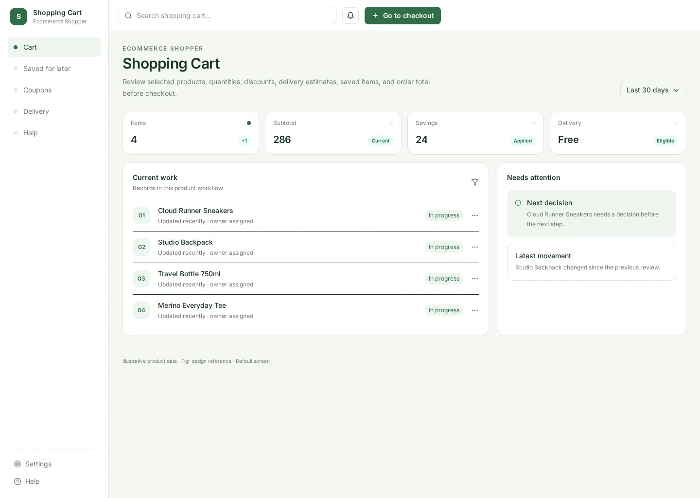 Shopping Cart