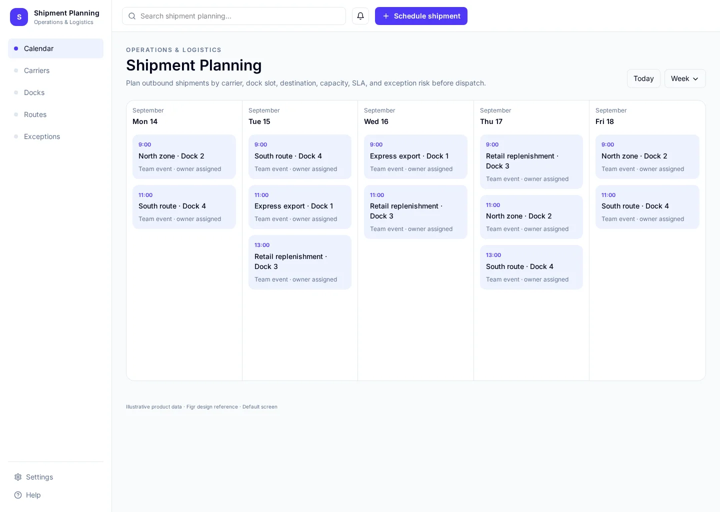 Shipment Planning