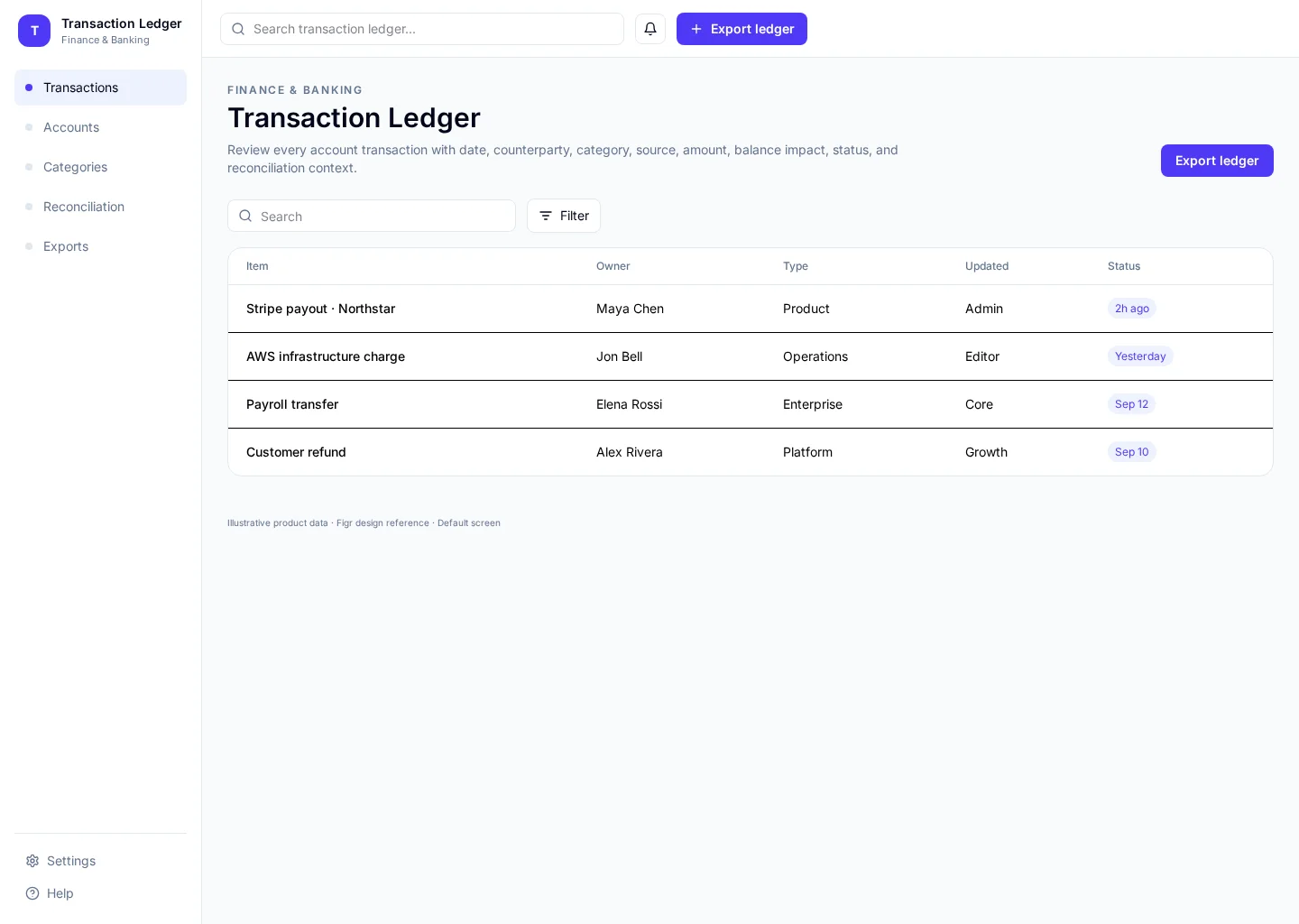 Transaction Ledger