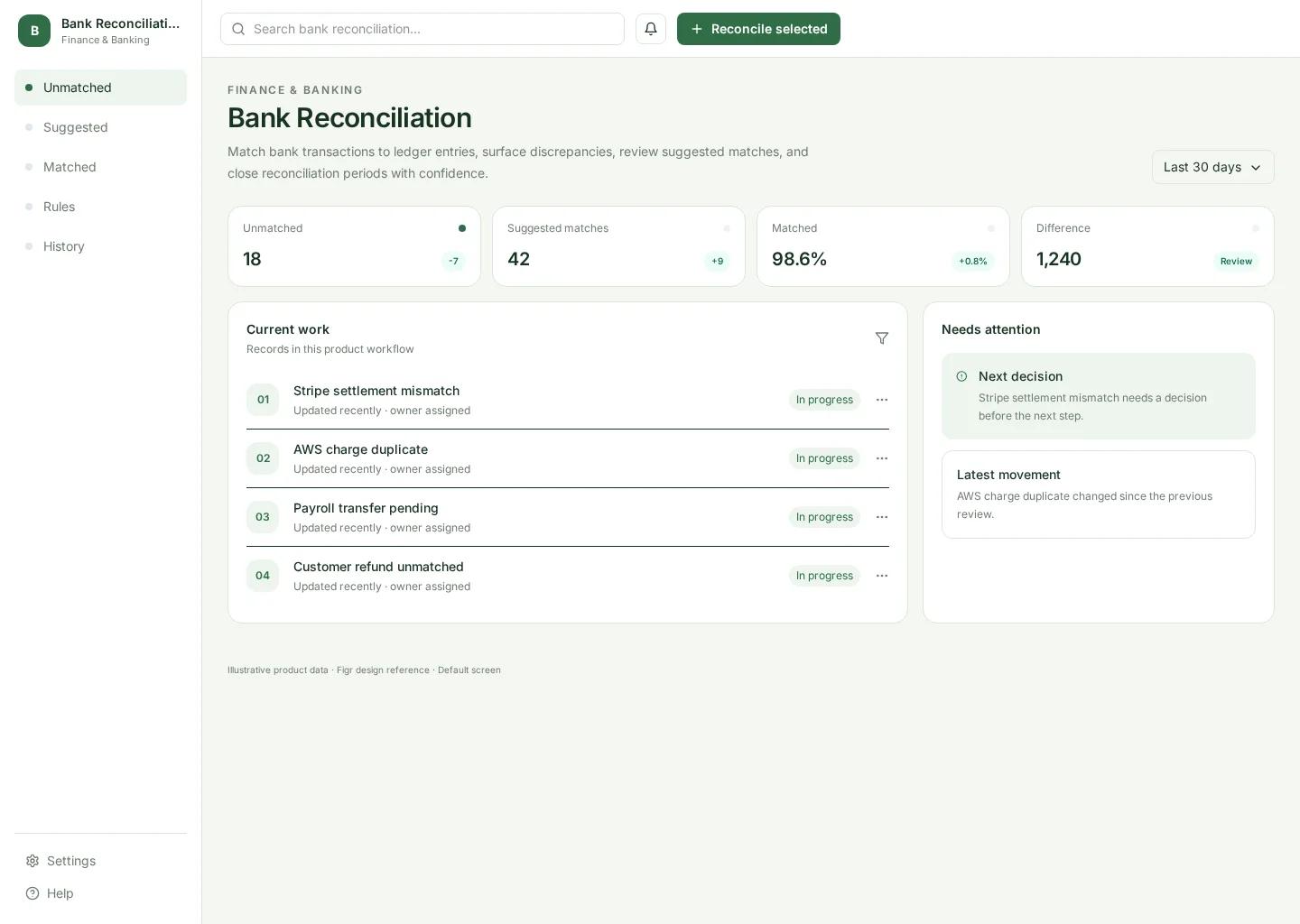 Bank Reconciliation