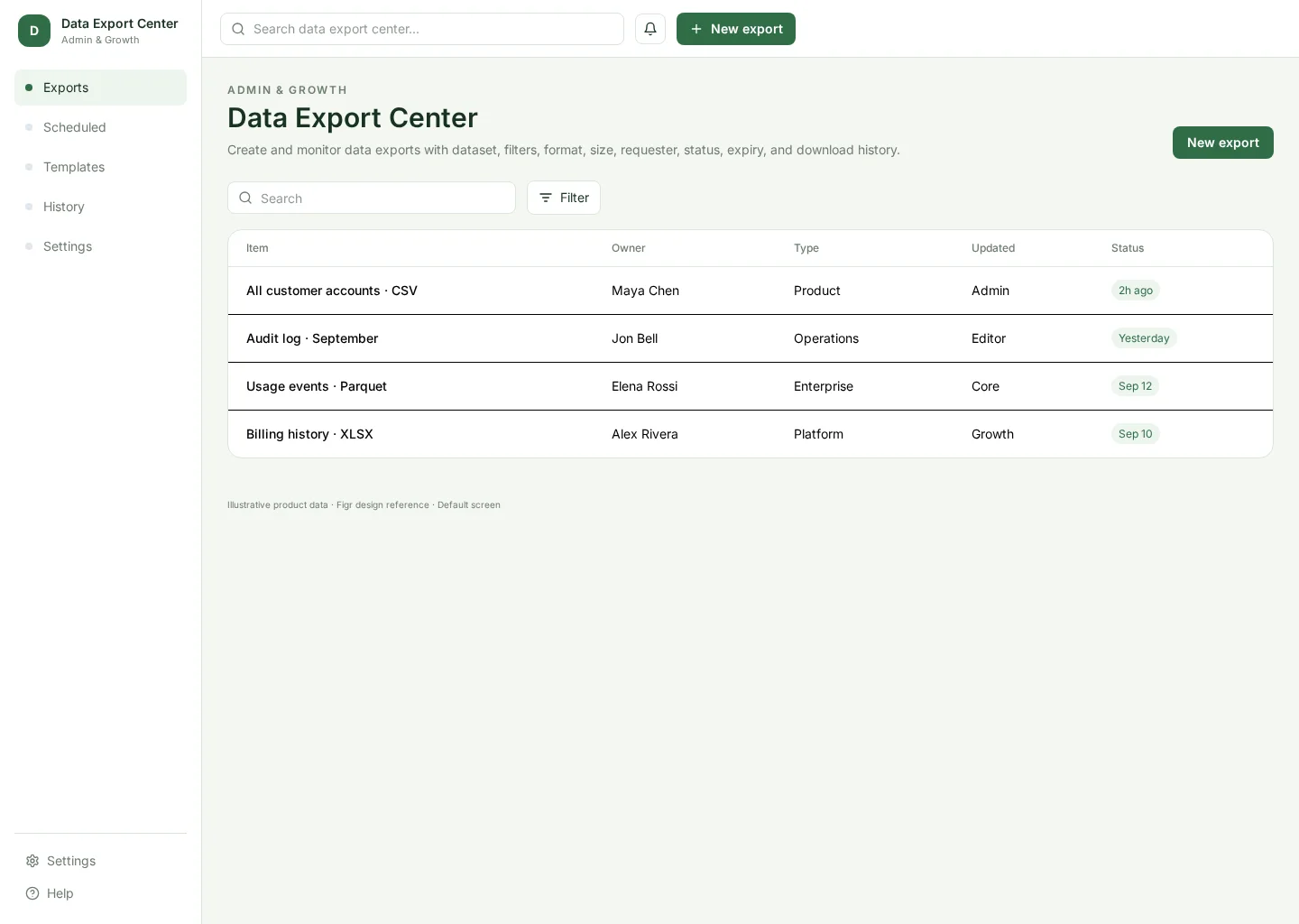 Data Export Center