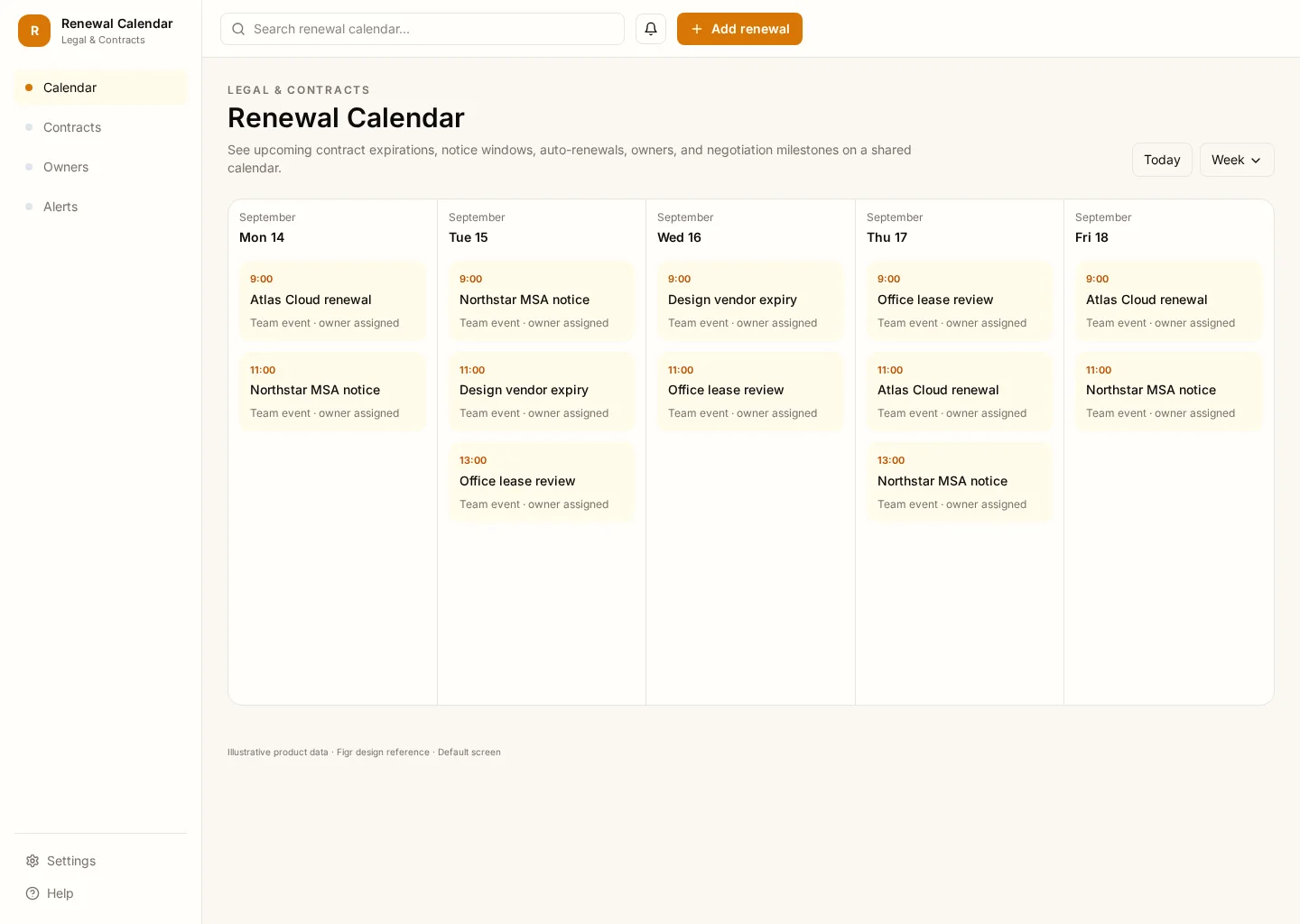 Renewal Calendar