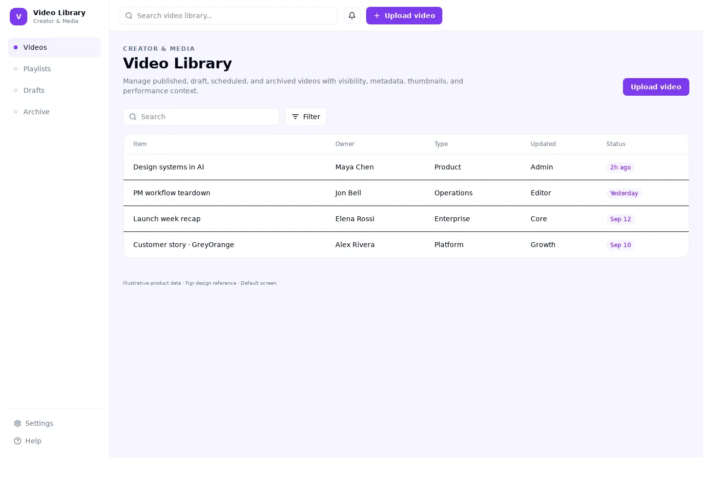 Video Library