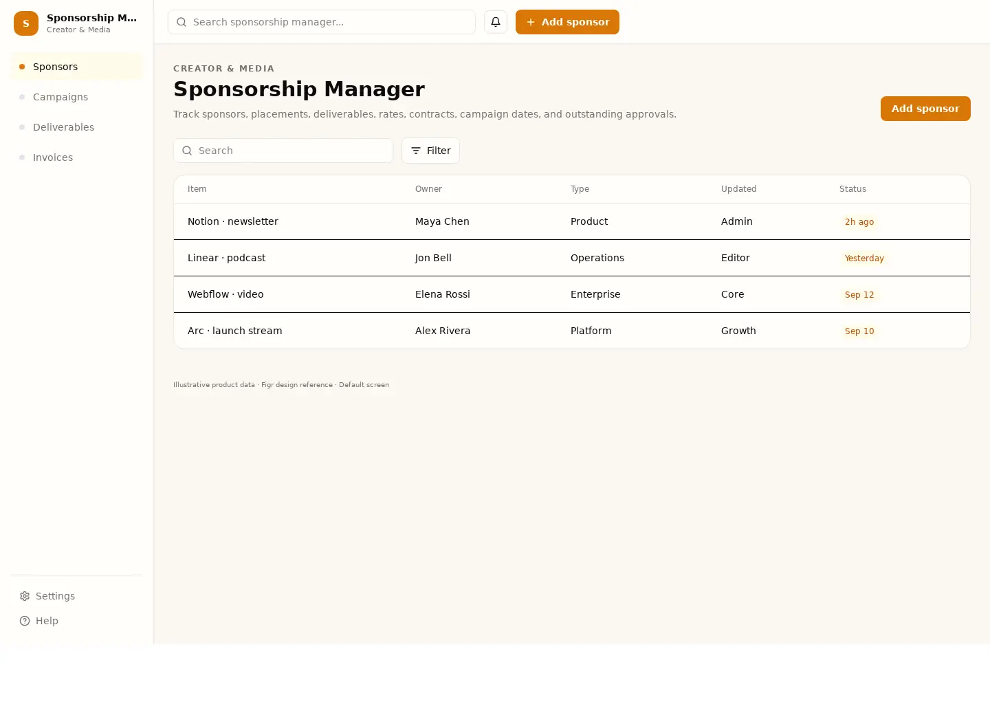 Sponsorship Manager