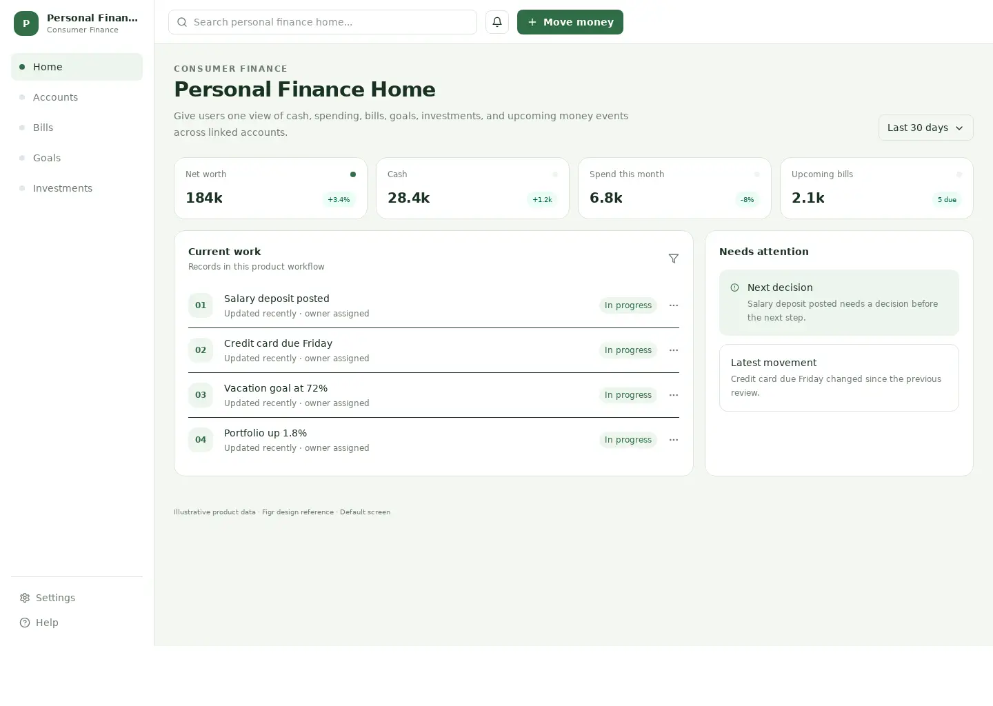Personal Finance Home