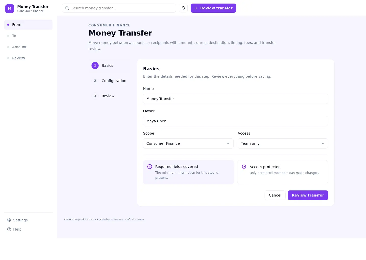 Money Transfer