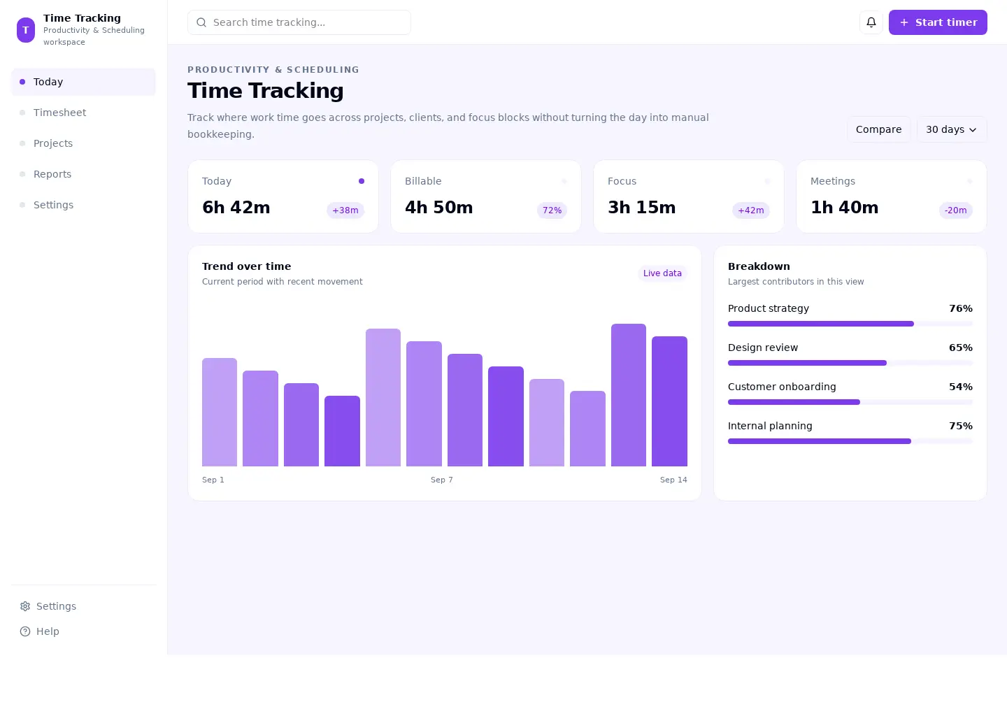 Time Tracking