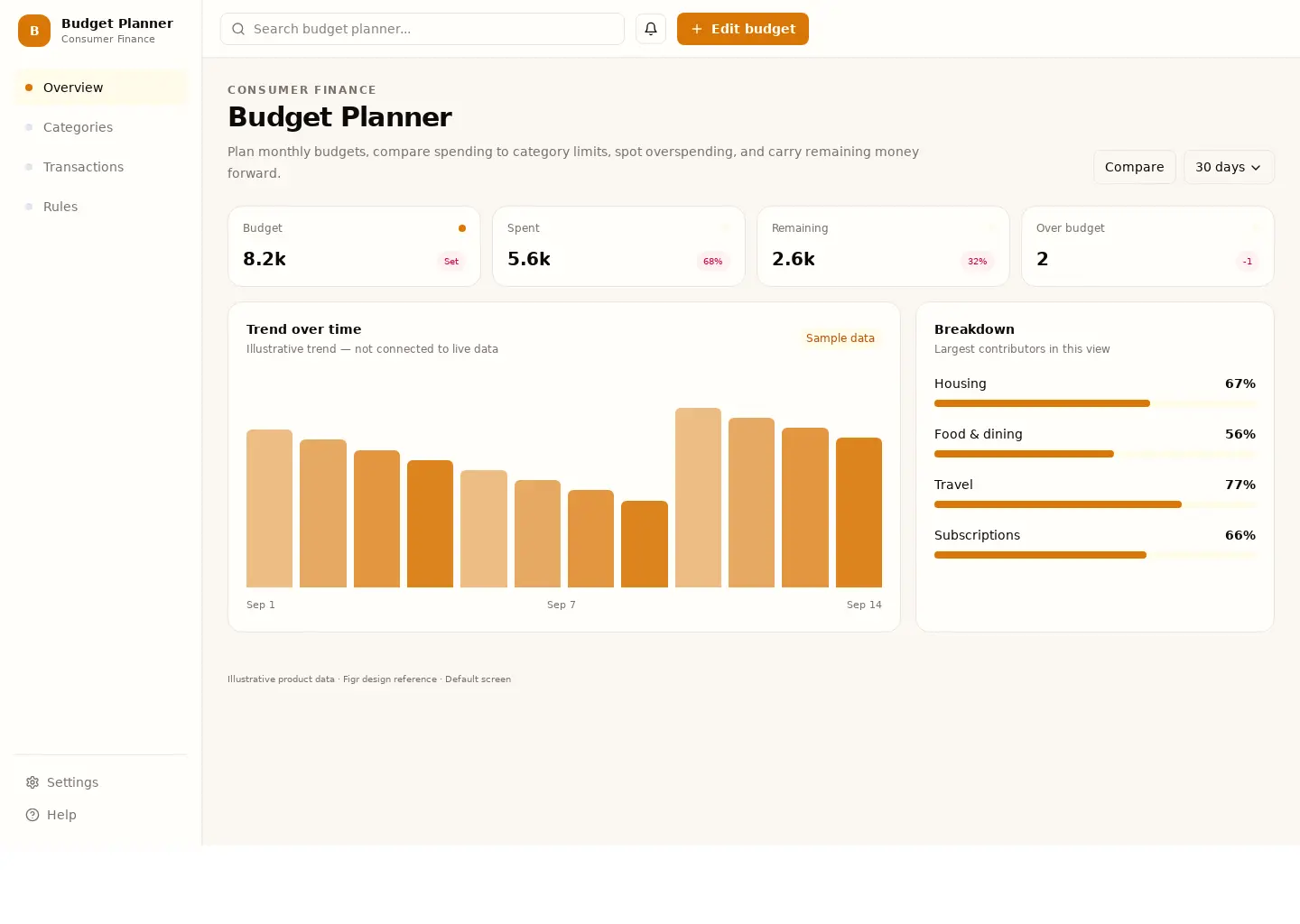 Budget Planner