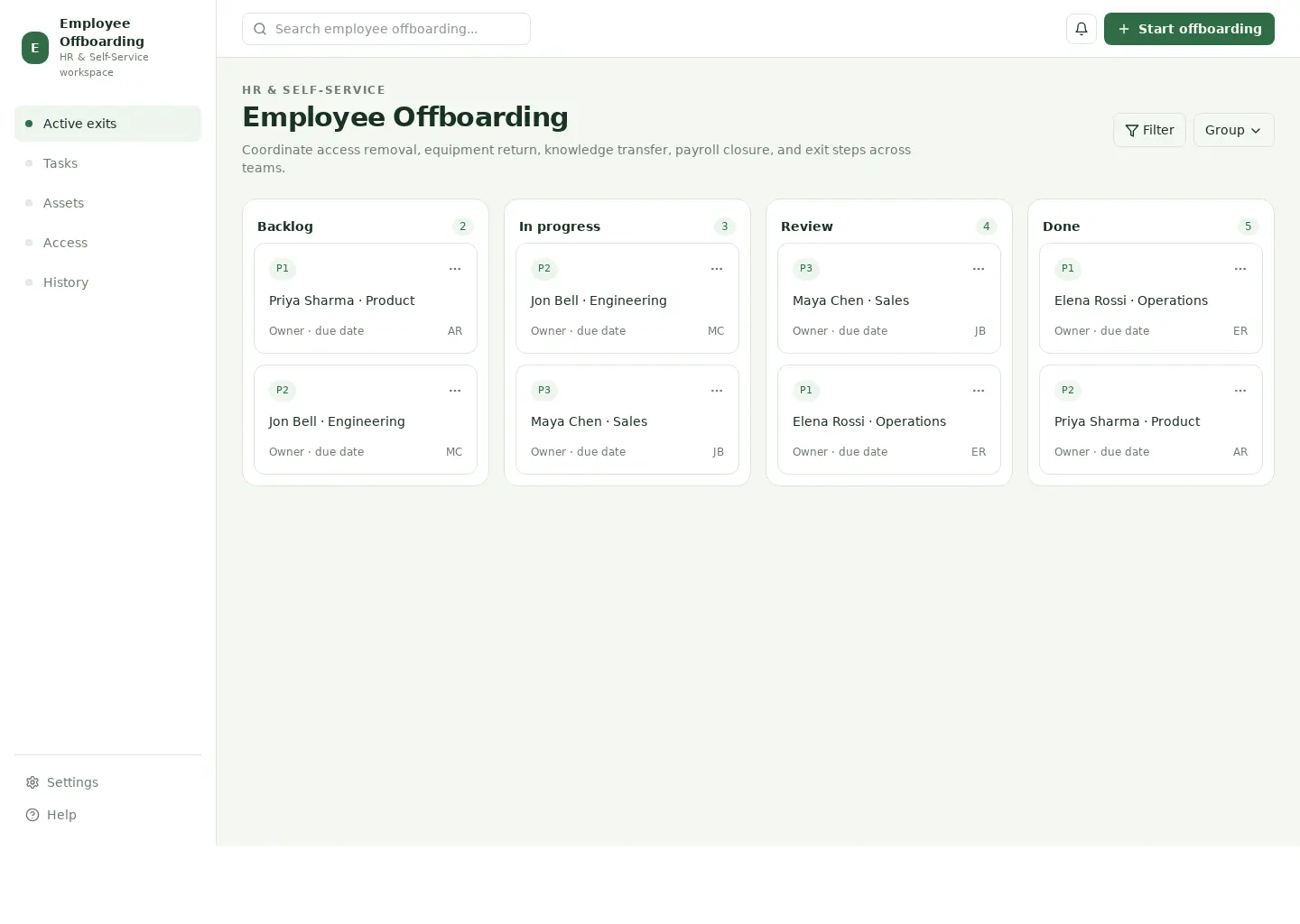 Employee Offboarding