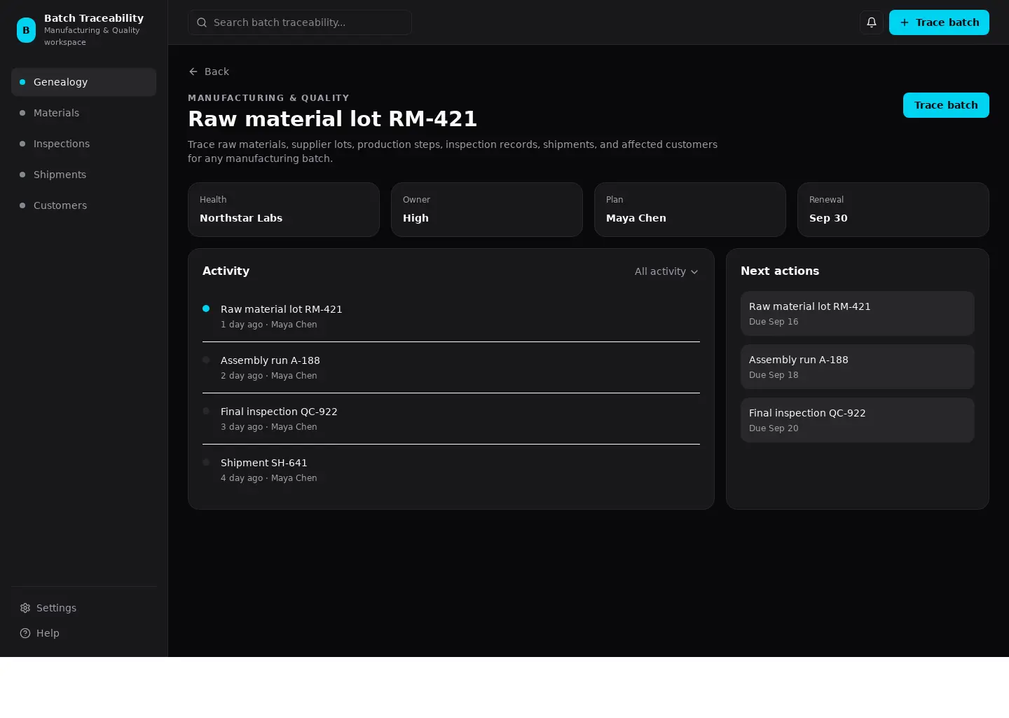 Batch Traceability