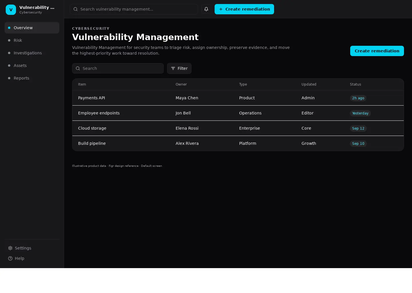 Vulnerability Management