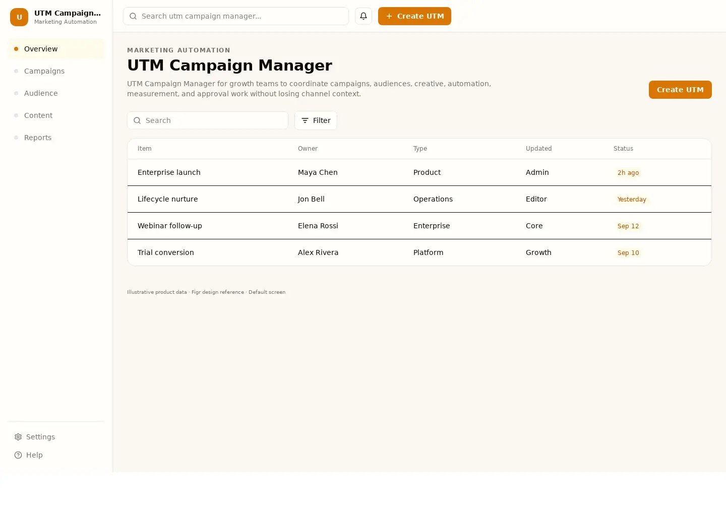 UTM Campaign Manager