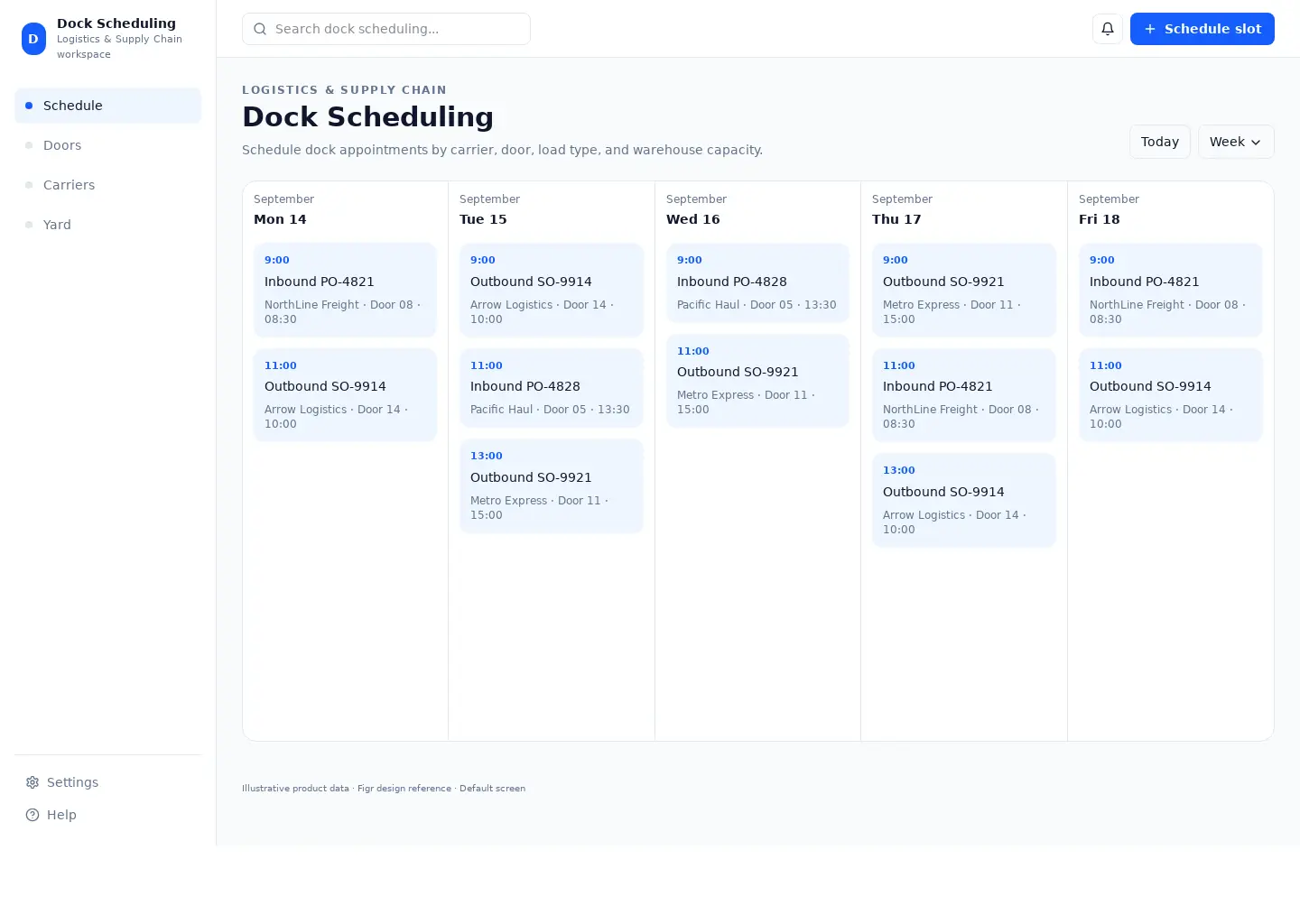Dock Scheduling