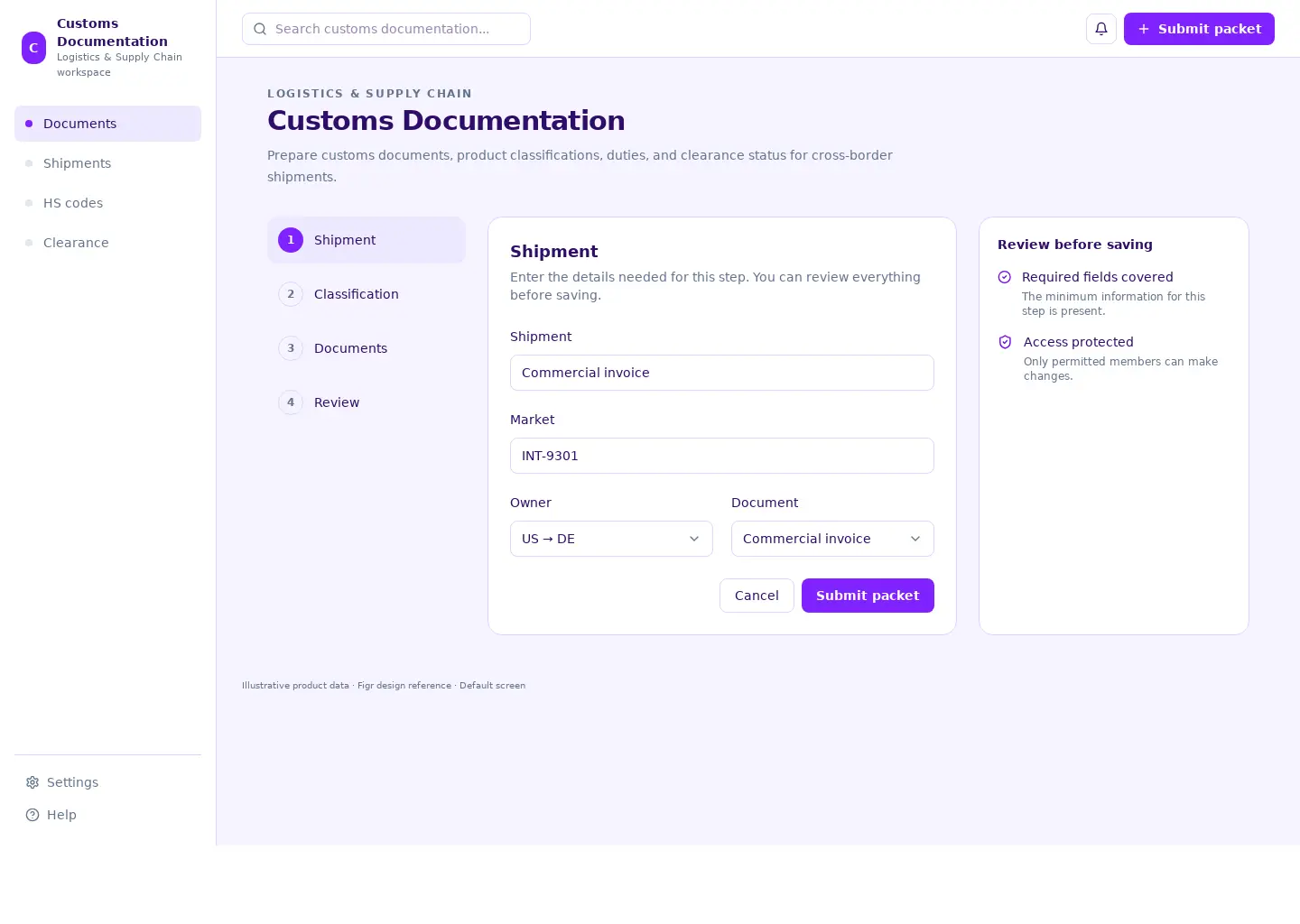 Customs Documentation
