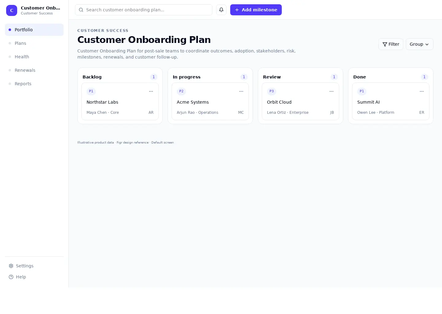 Customer Onboarding Plan