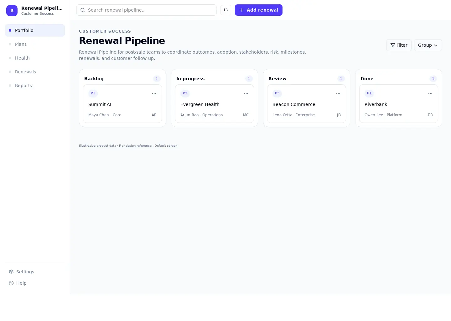 Renewal Pipeline