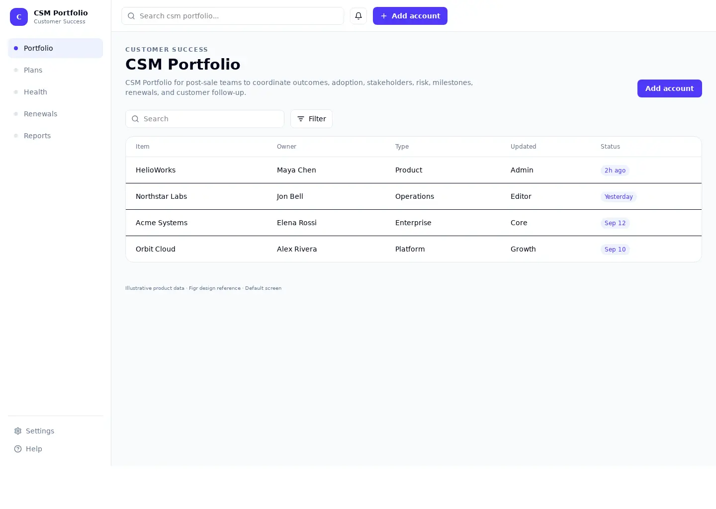 CSM Portfolio