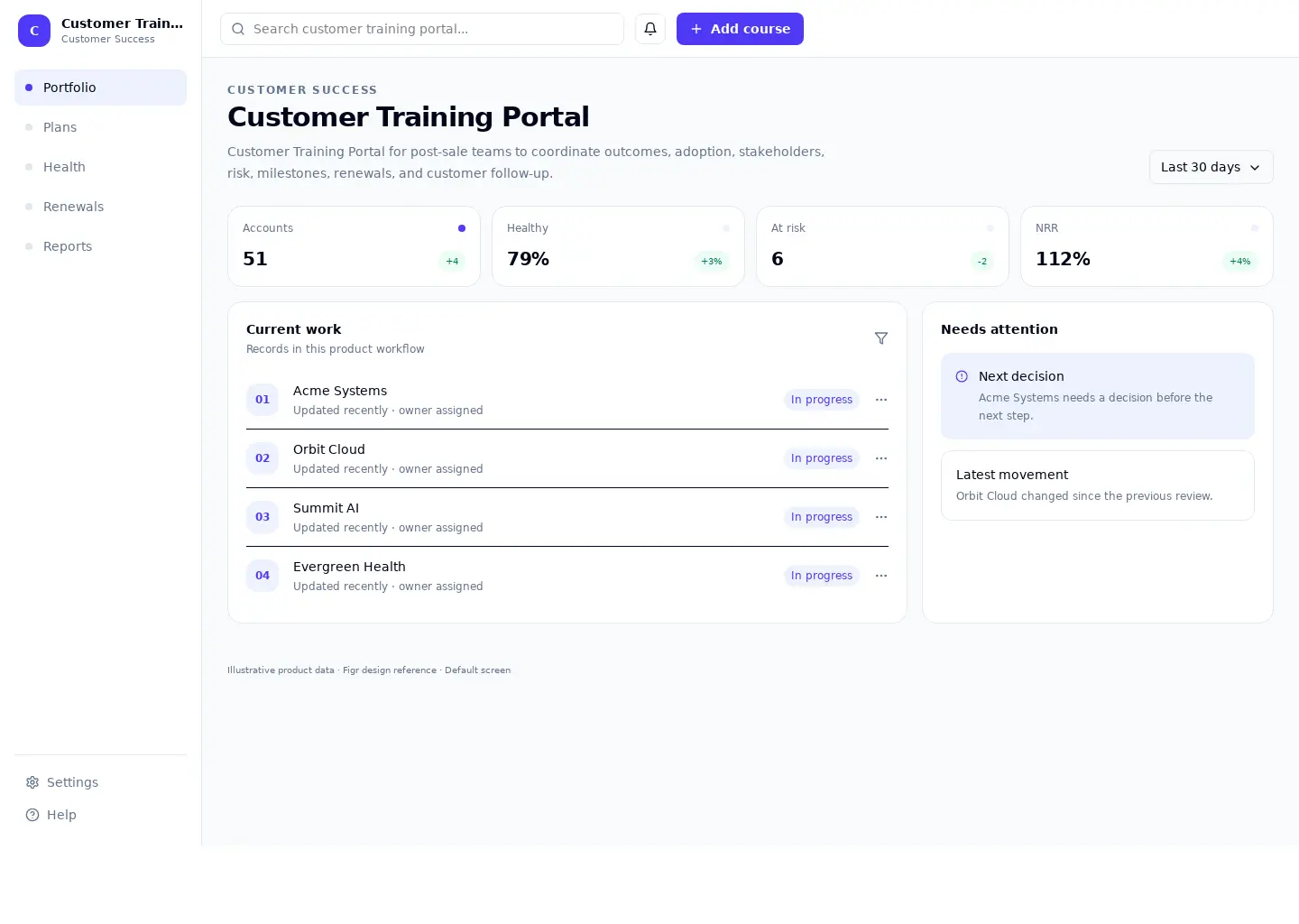 Customer Training Portal