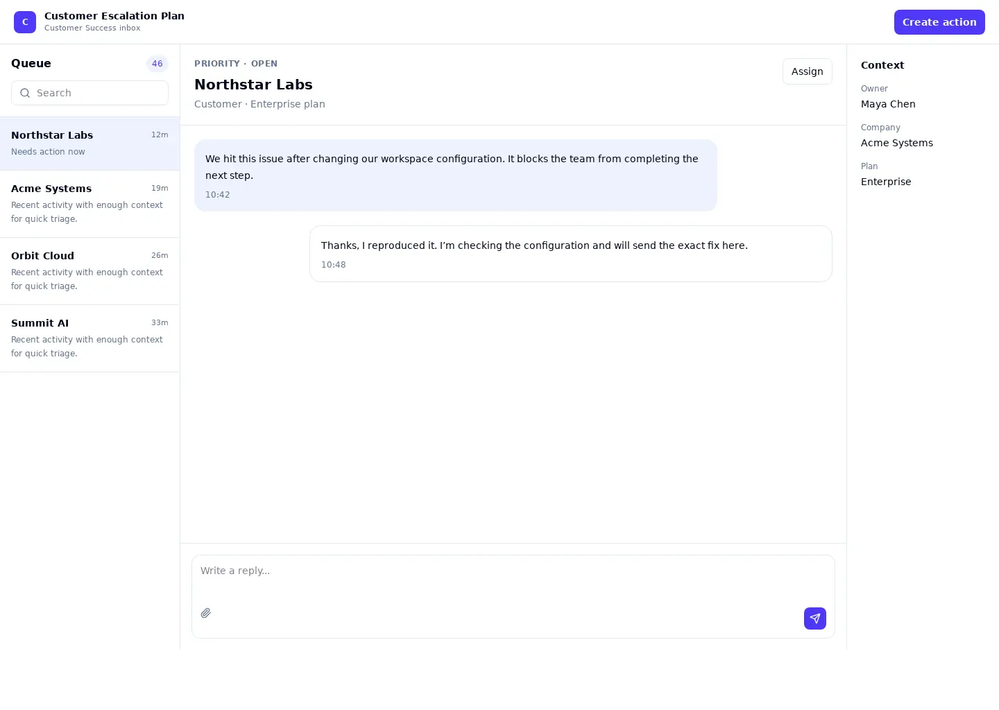 Customer Escalation Plan