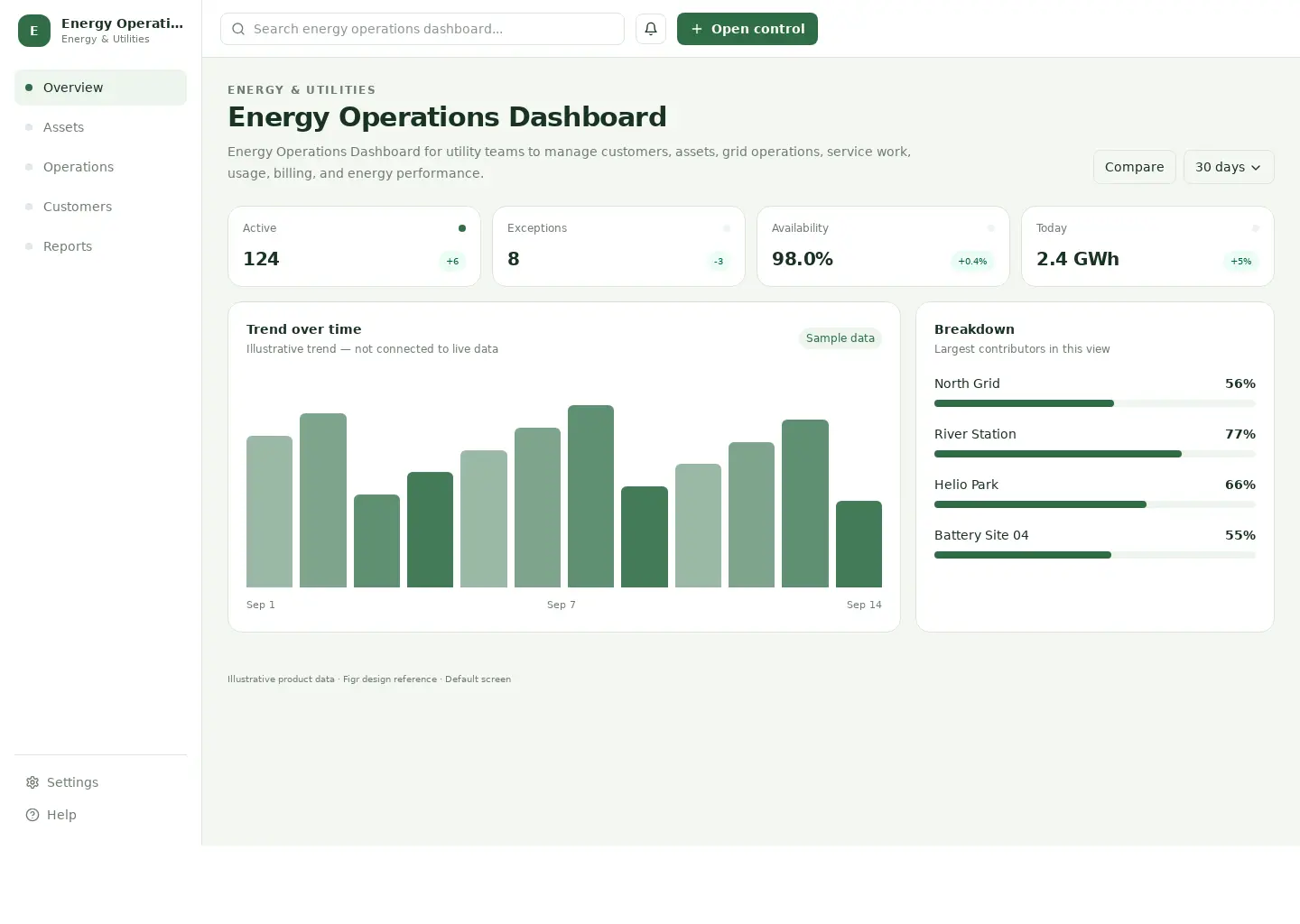 Energy Operations Dashboard