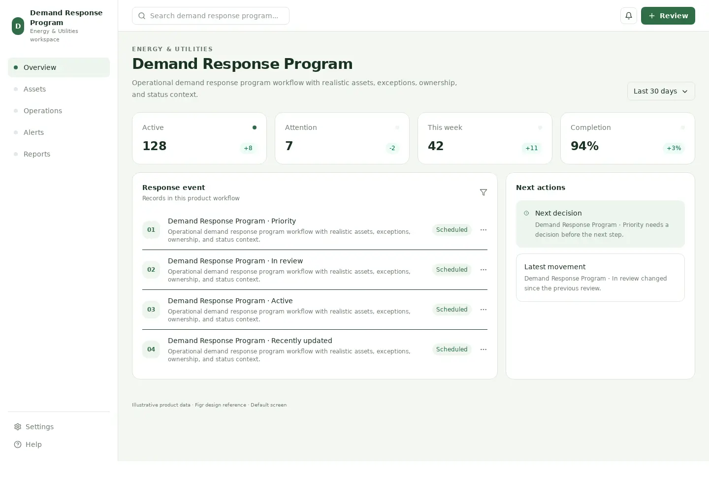 Demand Response Program