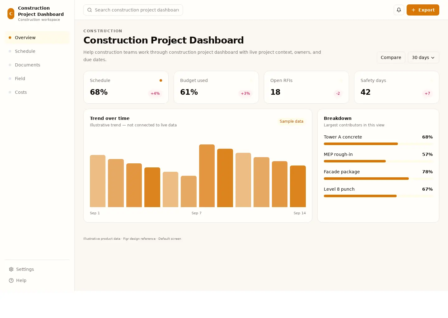 Construction Project Dashboard