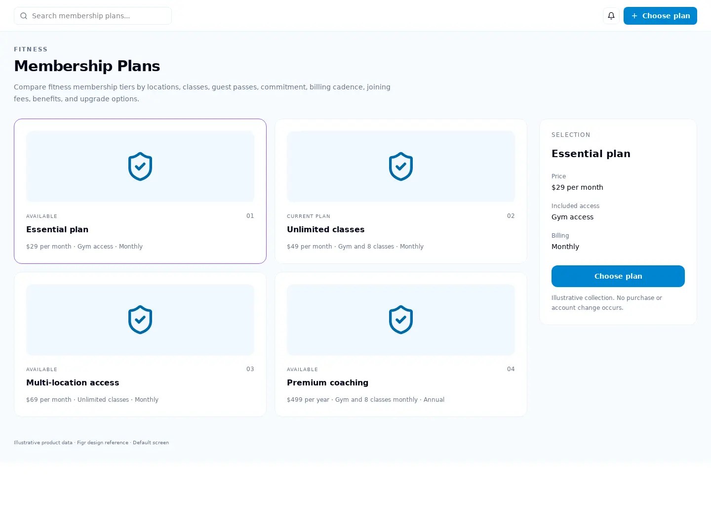 Membership Plans