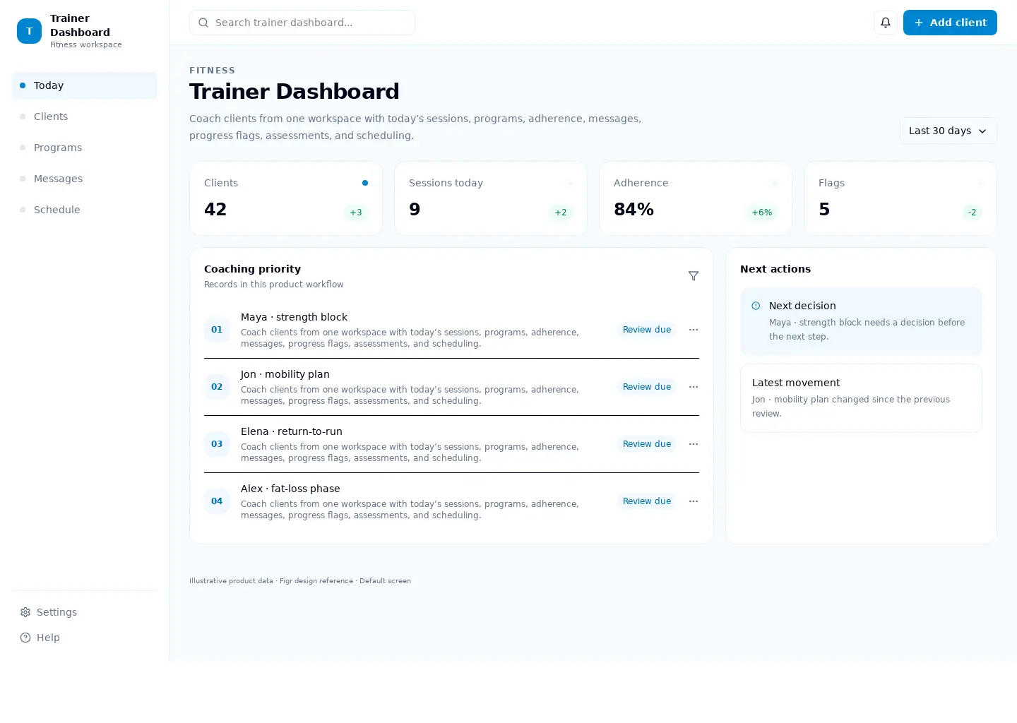 Trainer Dashboard
