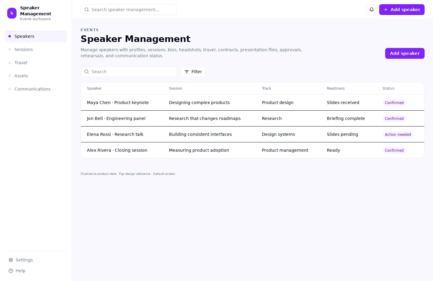 Speaker Management