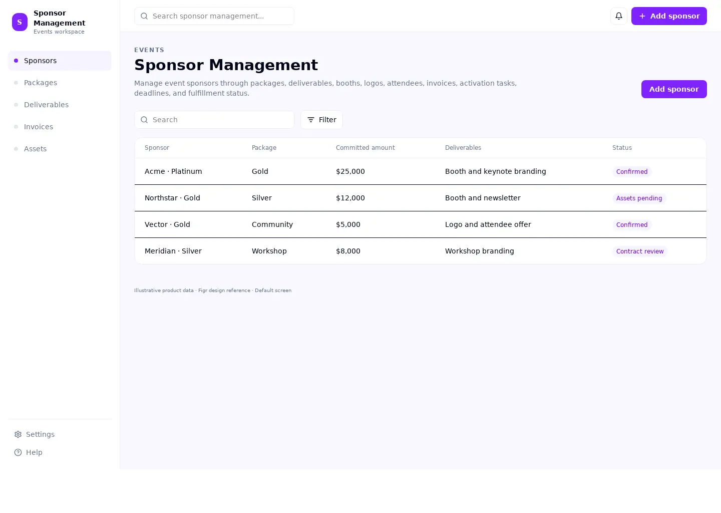 Sponsor Management
