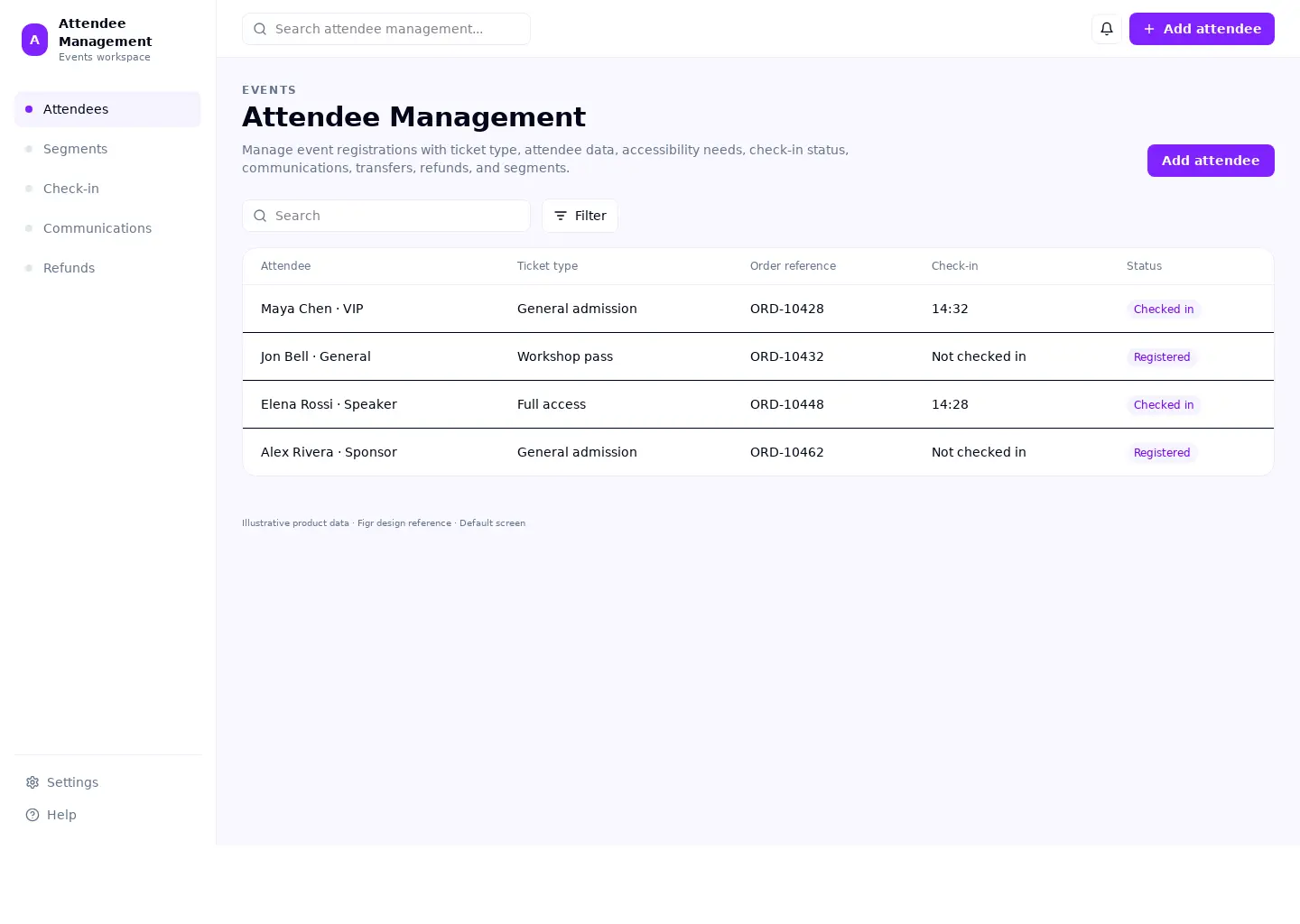 Attendee Management