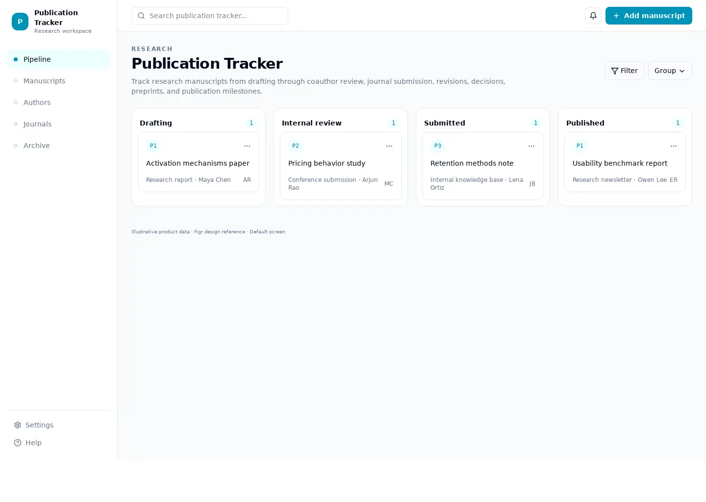 Publication Tracker
