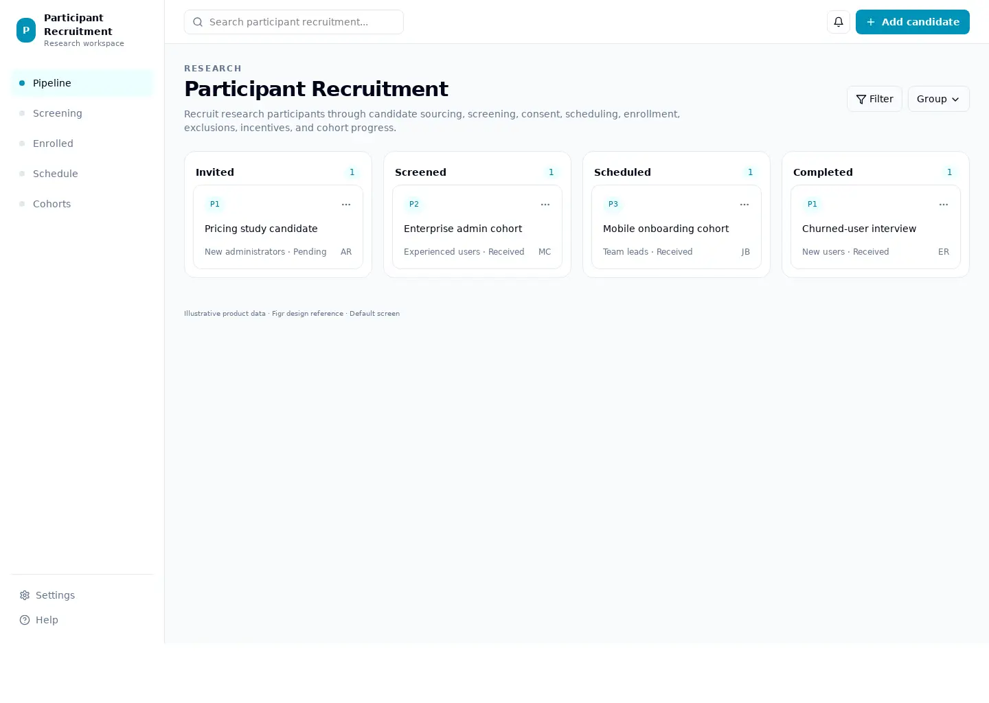 Participant Recruitment