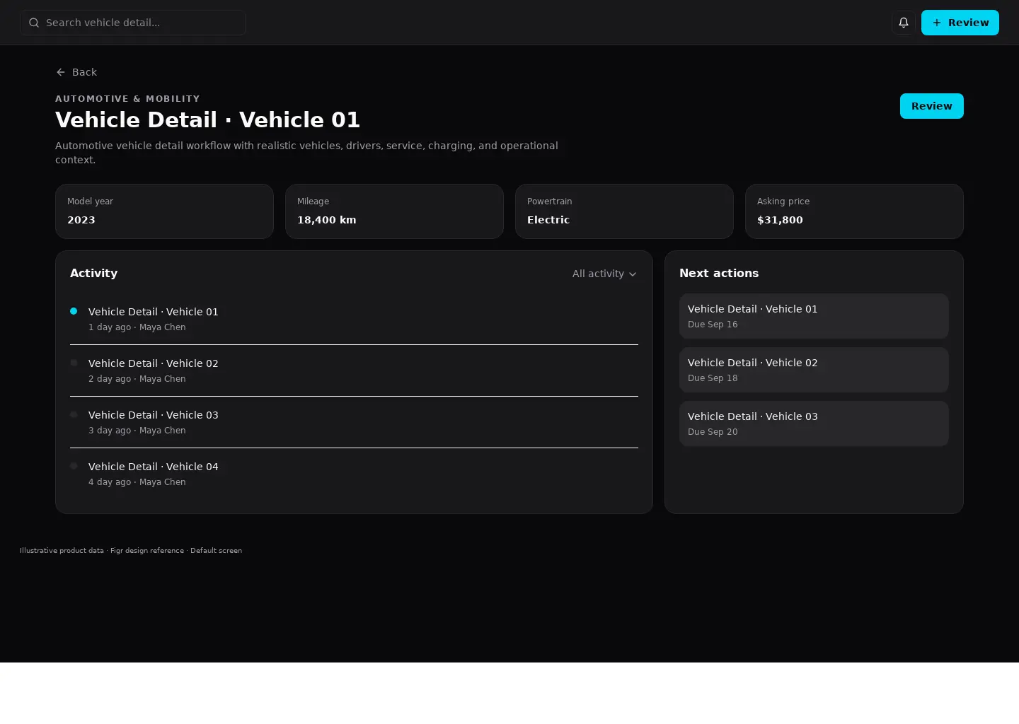 Vehicle Detail