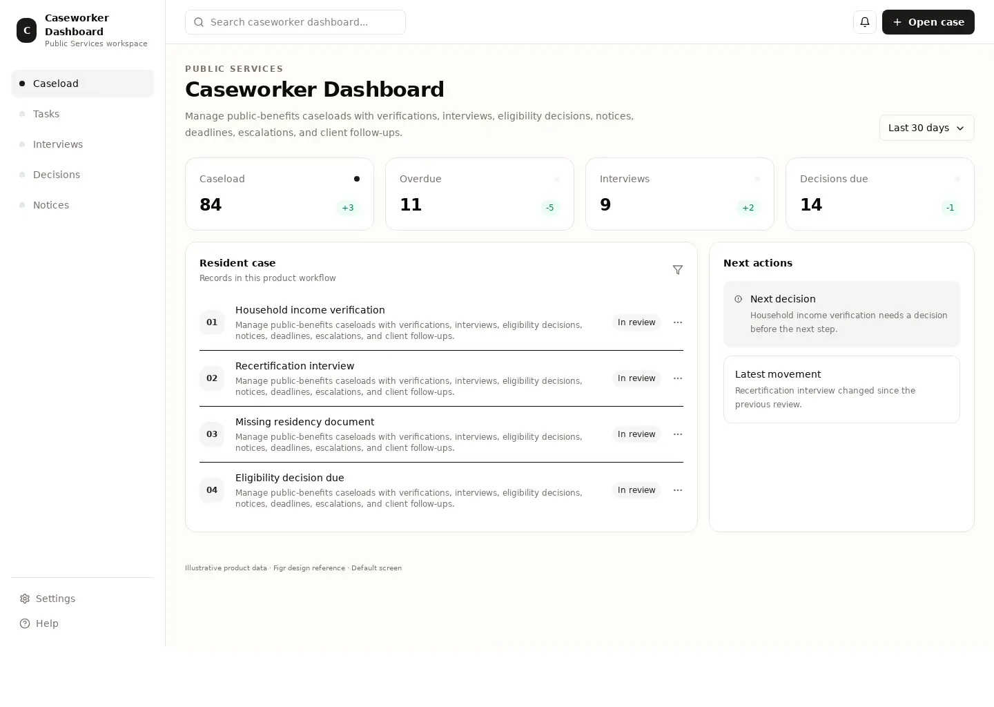 Caseworker Dashboard