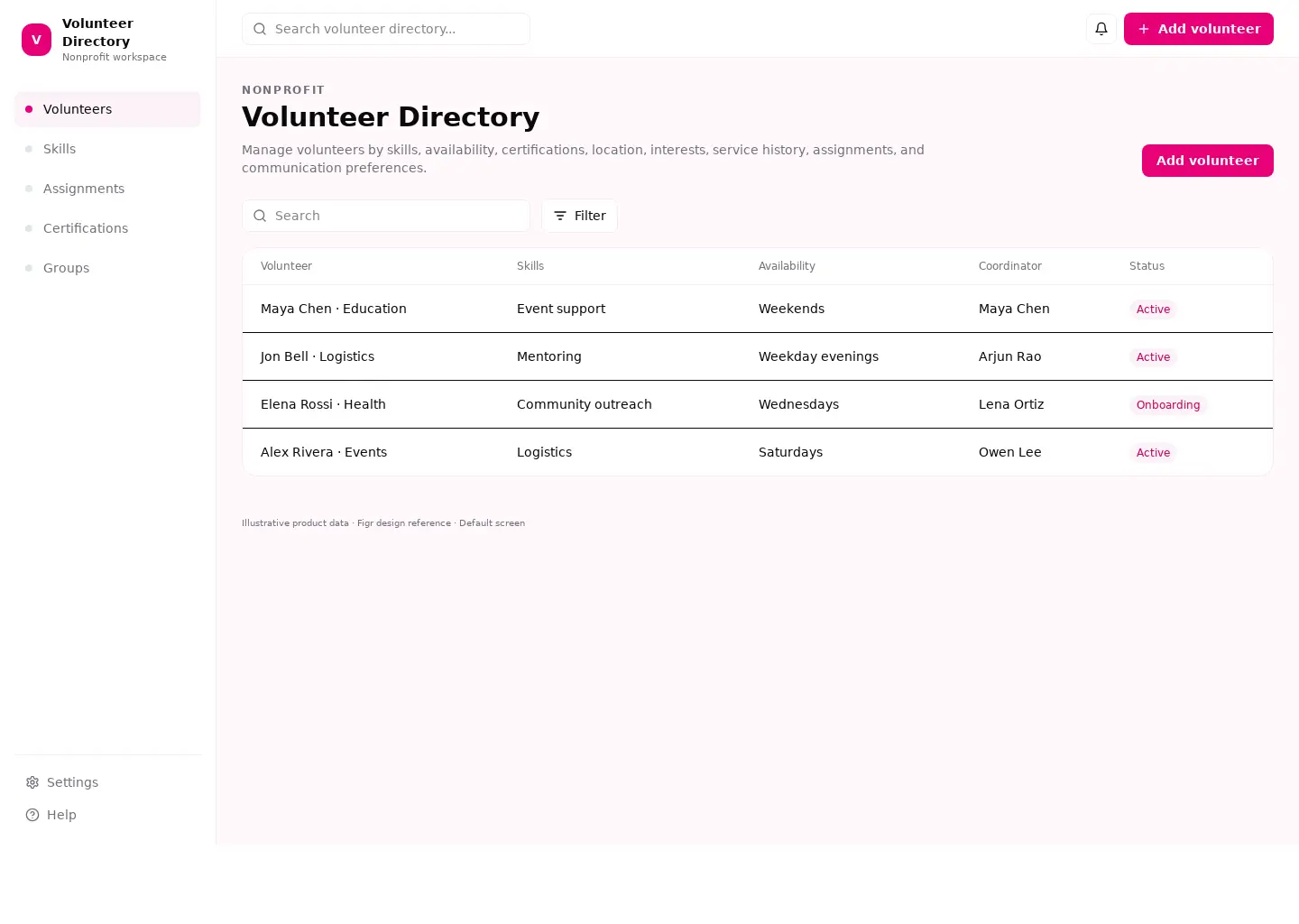 Volunteer Directory