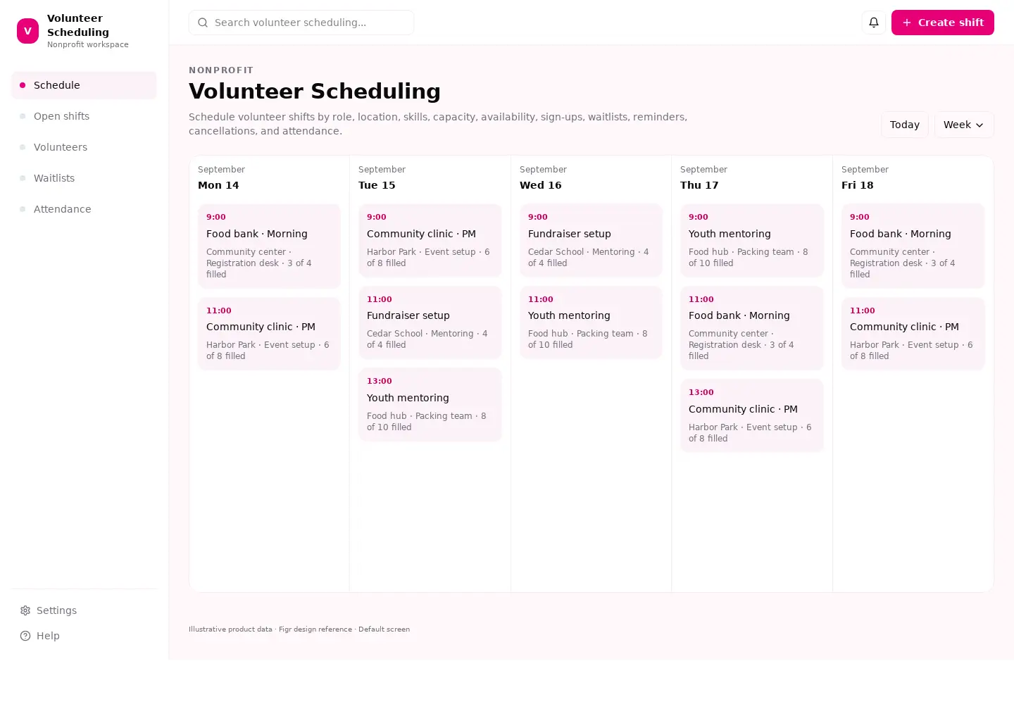 Volunteer Scheduling