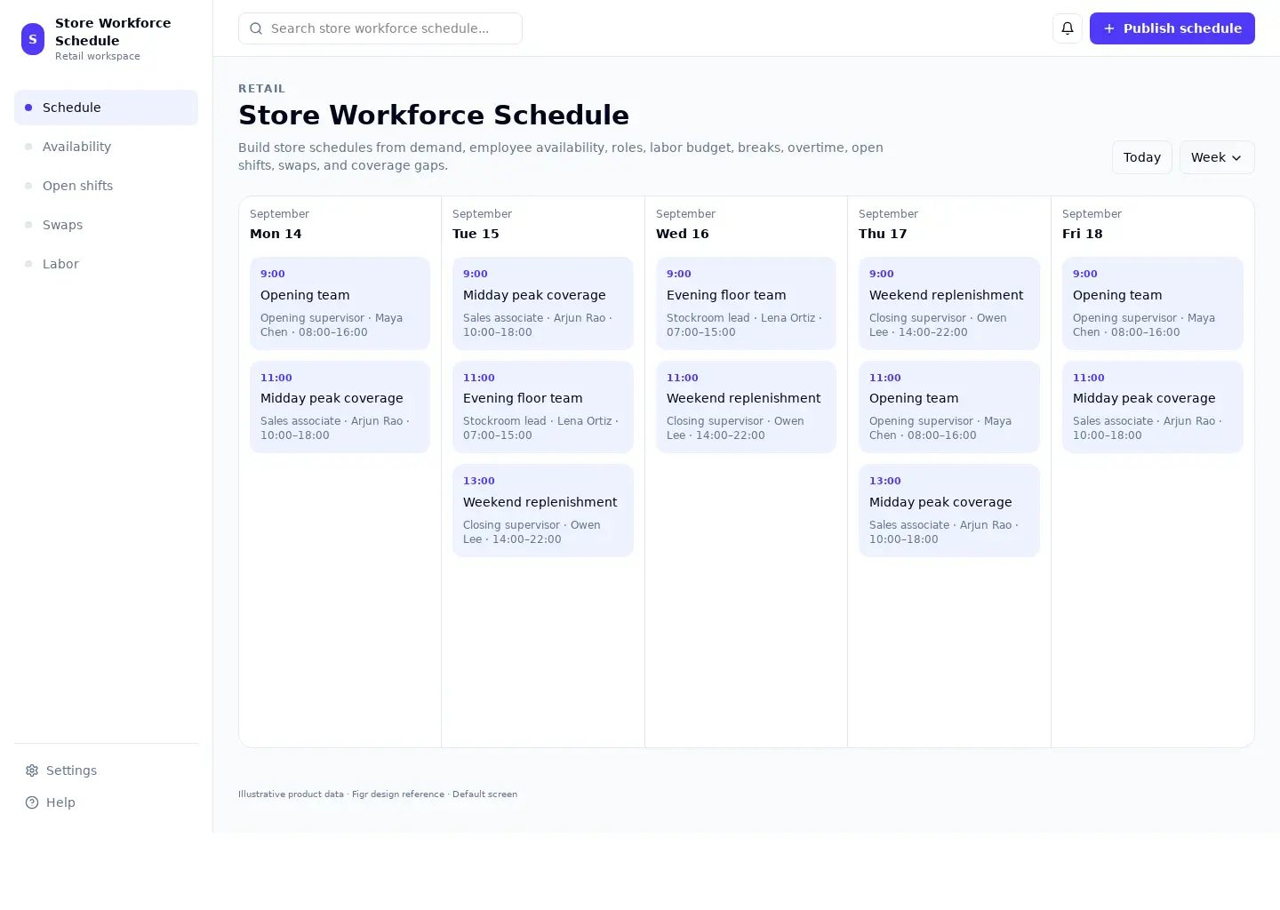 Store Workforce Schedule