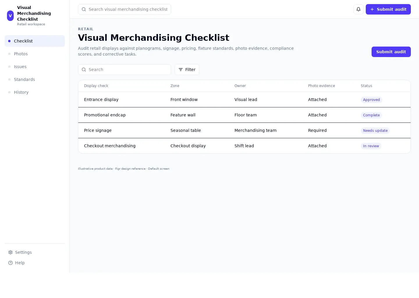 Visual Merchandising Checklist