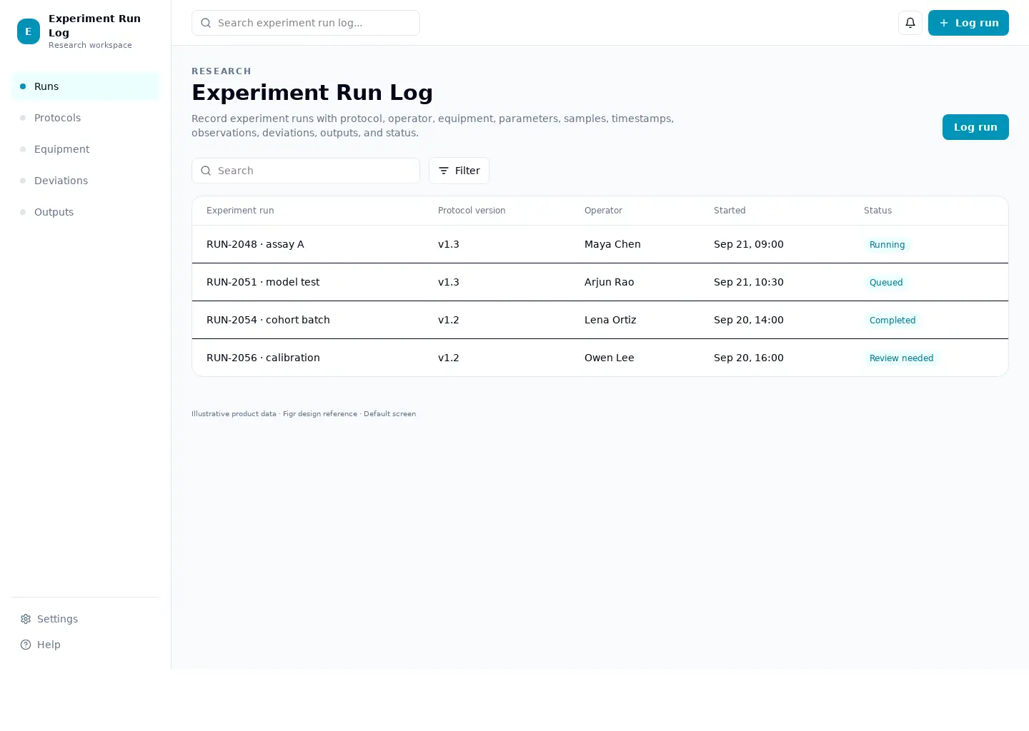 Experiment Run Log
