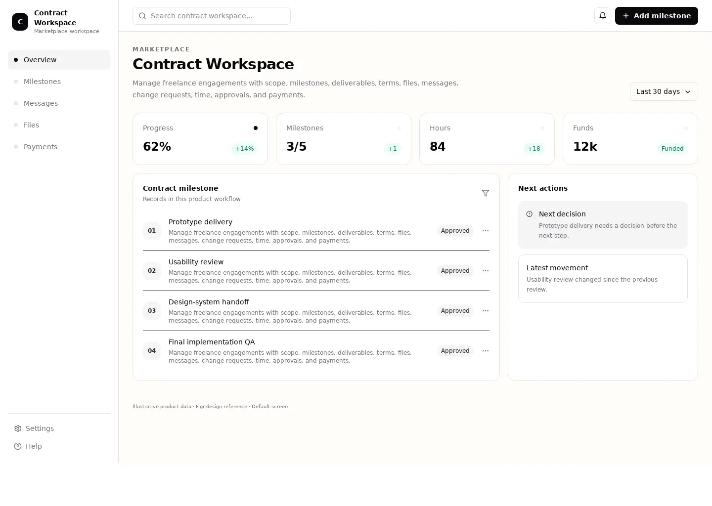 Contract Workspace