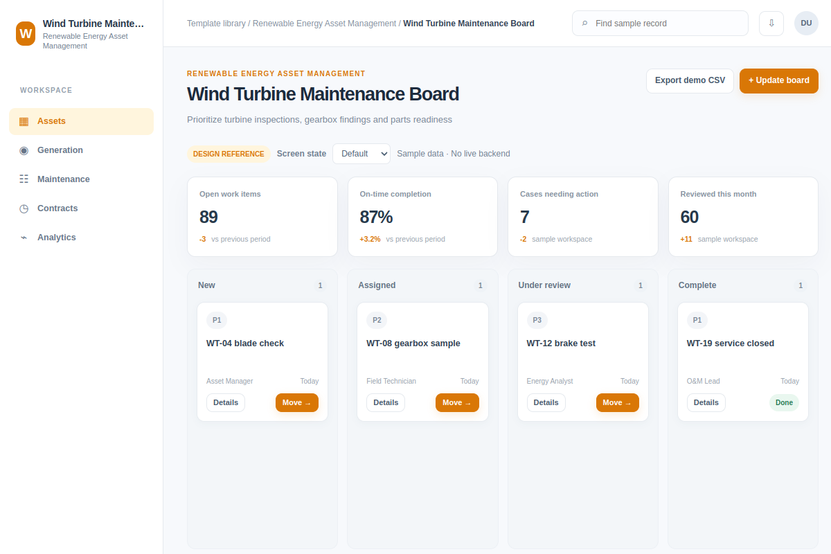 Wind Turbine Maintenance Board