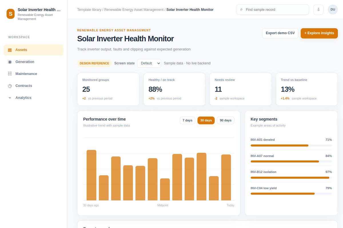 Solar Inverter Health Monitor