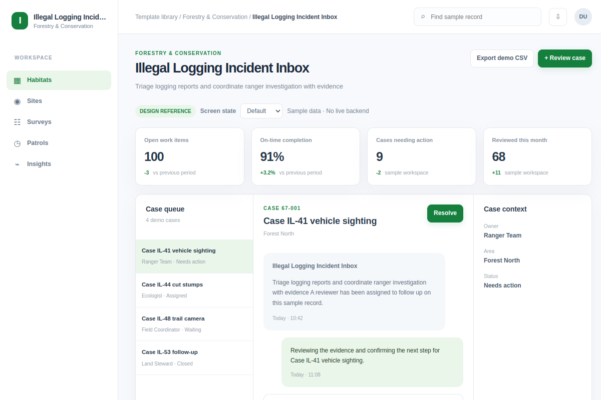 Illegal Logging Incident Inbox
