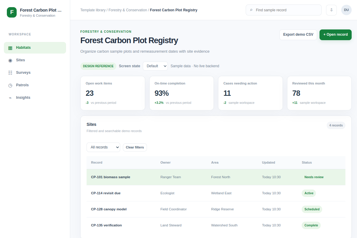 Forest Carbon Plot Registry
