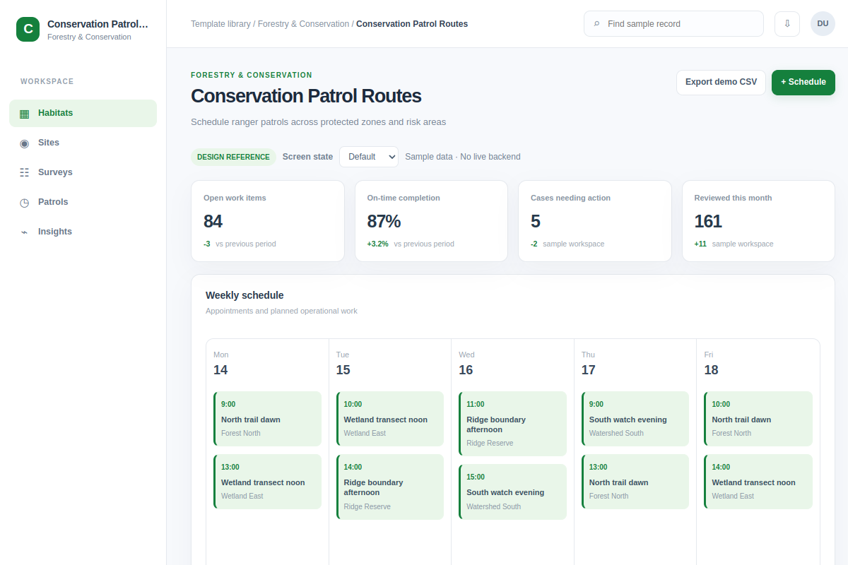 Conservation Patrol Routes