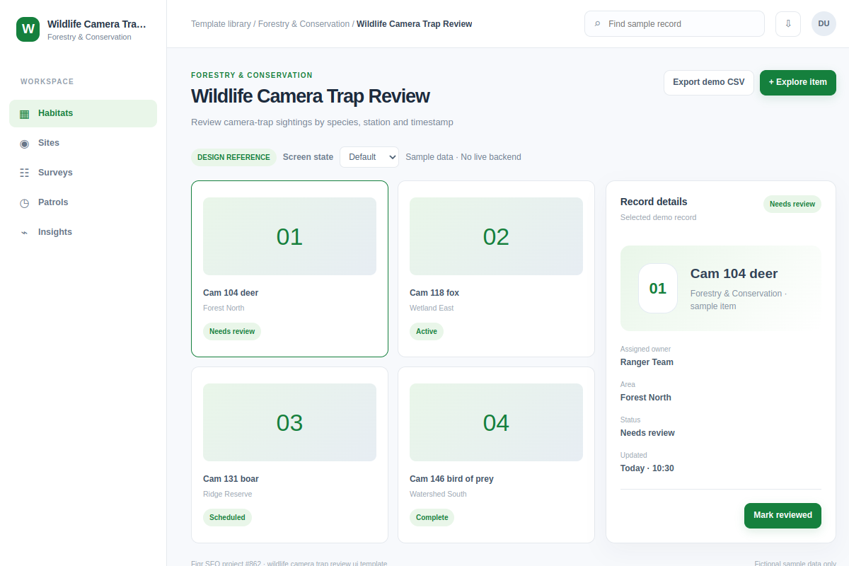 Wildlife Camera Trap Review