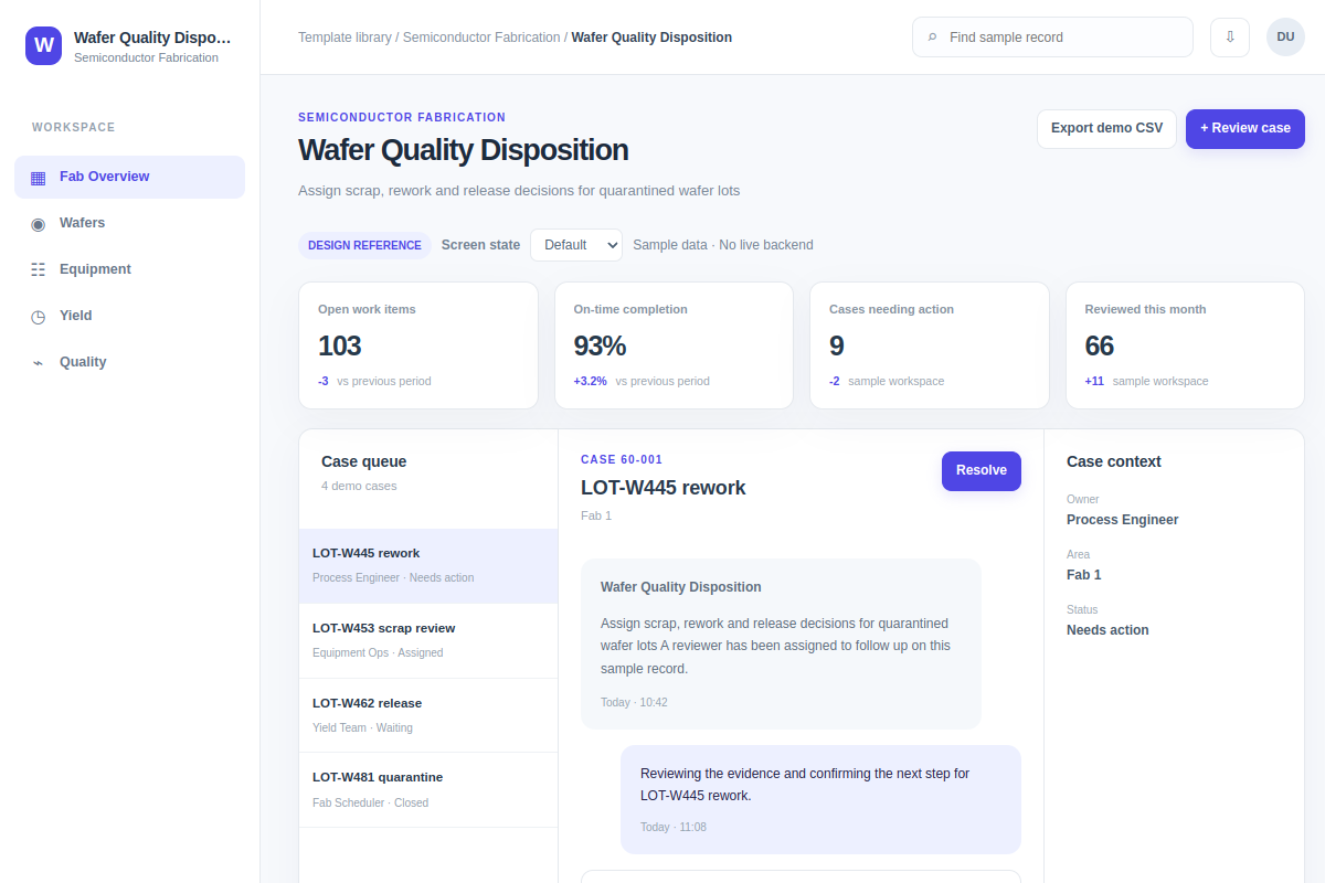 Wafer Quality Disposition