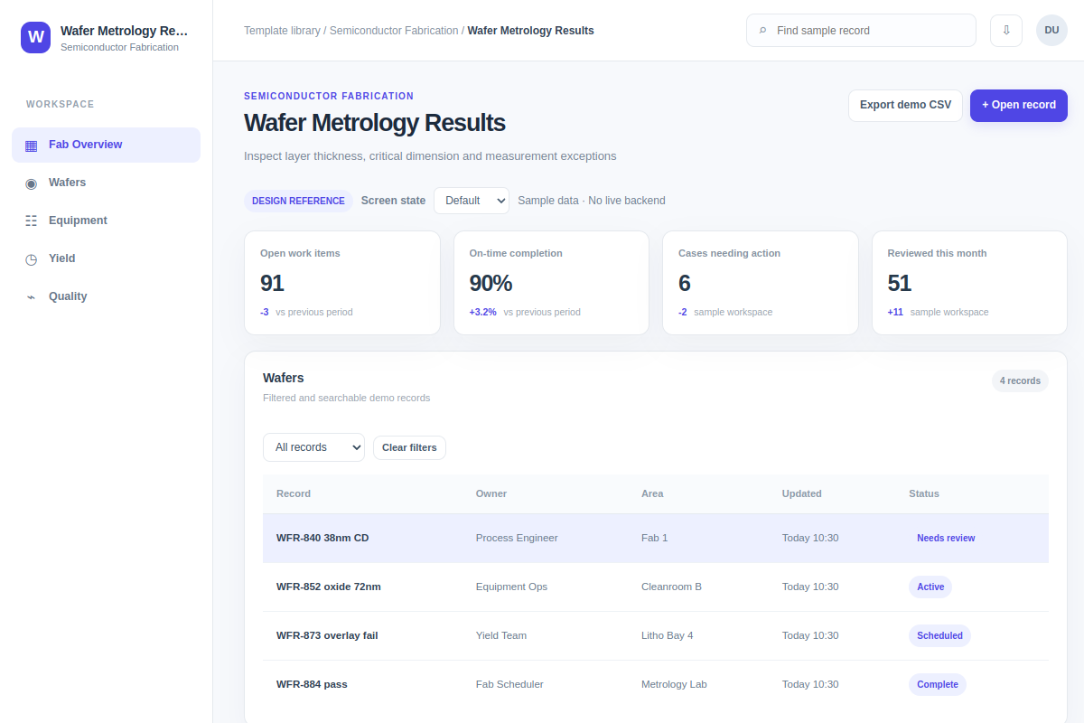 Wafer Metrology Results