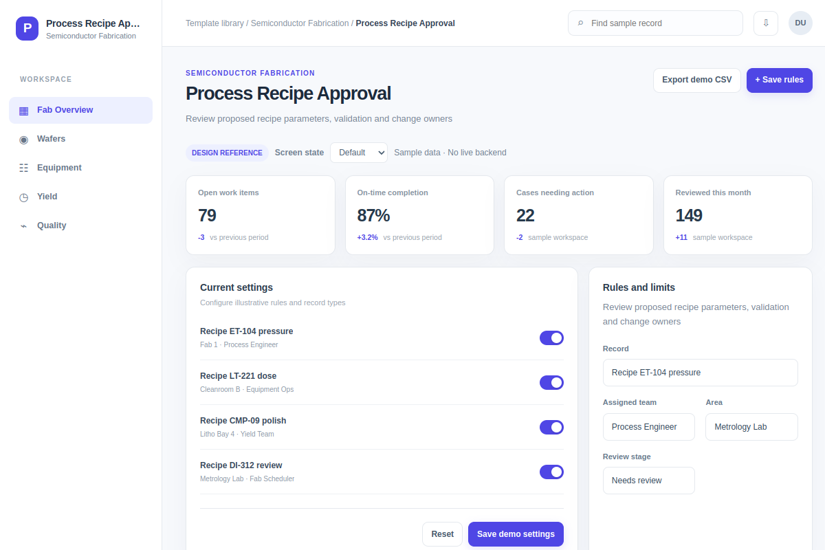 Process Recipe Approval